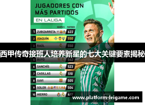 西甲传奇接班人培养新星的七大关键要素揭秘 西甲传奇接班人培养新星的七大关键要素揭秘