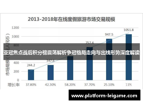 亚冠焦点战后积分榜震荡解析争冠格局走向与出线形势深度解读