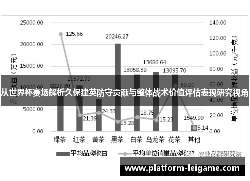 从世界杯赛场解析久保建英防守贡献与整体战术价值评估表现研究视角