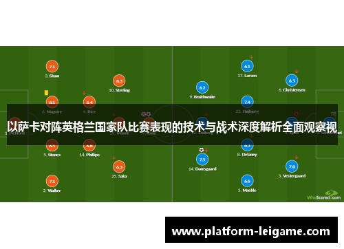 以萨卡对阵英格兰国家队比赛表现的技术与战术深度解析全面观察视 以萨卡对阵英格兰国家队比赛表现的技术与战术深度解析全面观察视