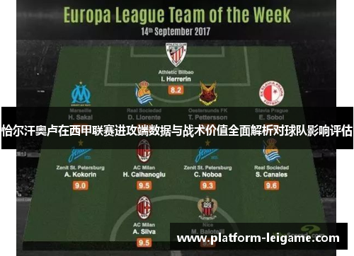 恰尔汗奥卢在西甲联赛进攻端数据与战术价值全面解析对球队影响评估 恰尔汗奥卢在西甲联赛进攻端数据与战术价值全面解析对球队影响评估