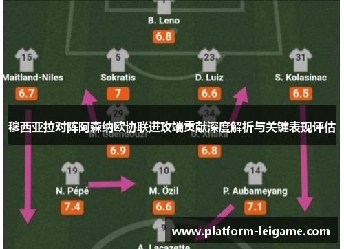 穆西亚拉对阵阿森纳欧协联进攻端贡献深度解析与关键表现评估