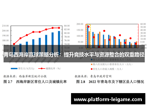 青岛西海岸赢球策略分析:提升竞技水平与资源整合的双重路径 青岛西海岸赢球策略分析:提升竞技水平与资源整合的双重路径